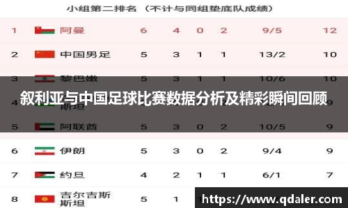 DB旗舰官网