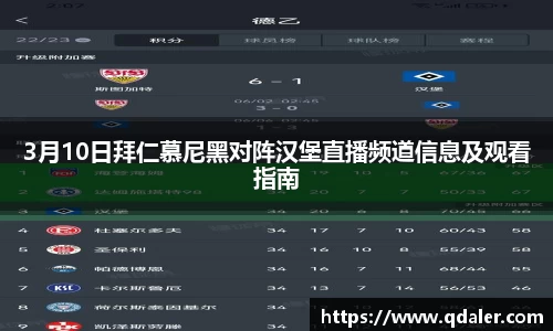 DB真人旗舰